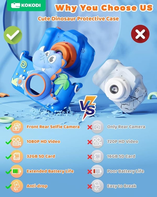 Dinosaur Birthday Gift: Kids 1080P Digital Camera Toy