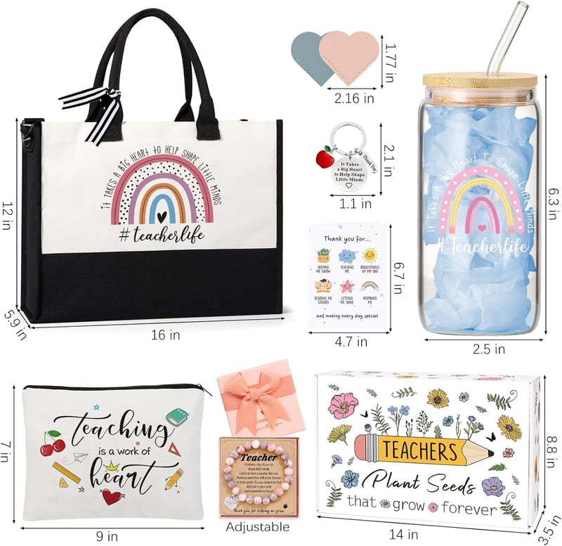 Teacher Appreciation Gift Basket for Unique Birthday & End of Year