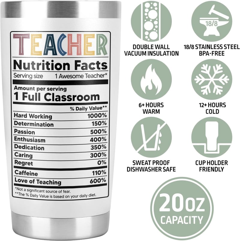 Teacher Appreciation 20 oz Tumbler - Thank You Gift for Educators