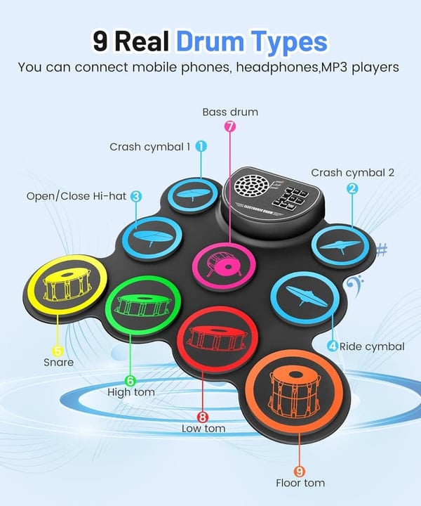 Roll-Up Electronic Drum Set for Kids with Headphone Jack