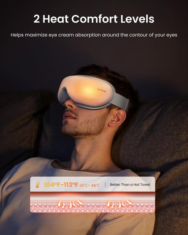Fathers Day Eye Massager with Remote, Heat & Compression