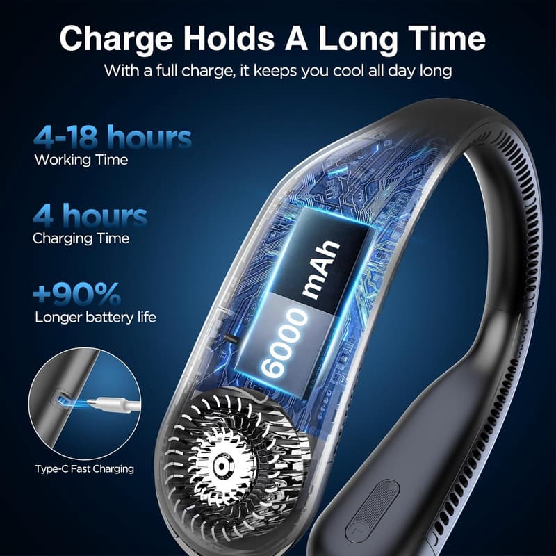 Portable Bladeless Neck Fan with 6000 mAh Battery