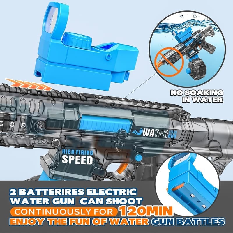 Powerful Automatic Water Gun - 36FT Range, 520CC Capacity, 120 min Battery Life