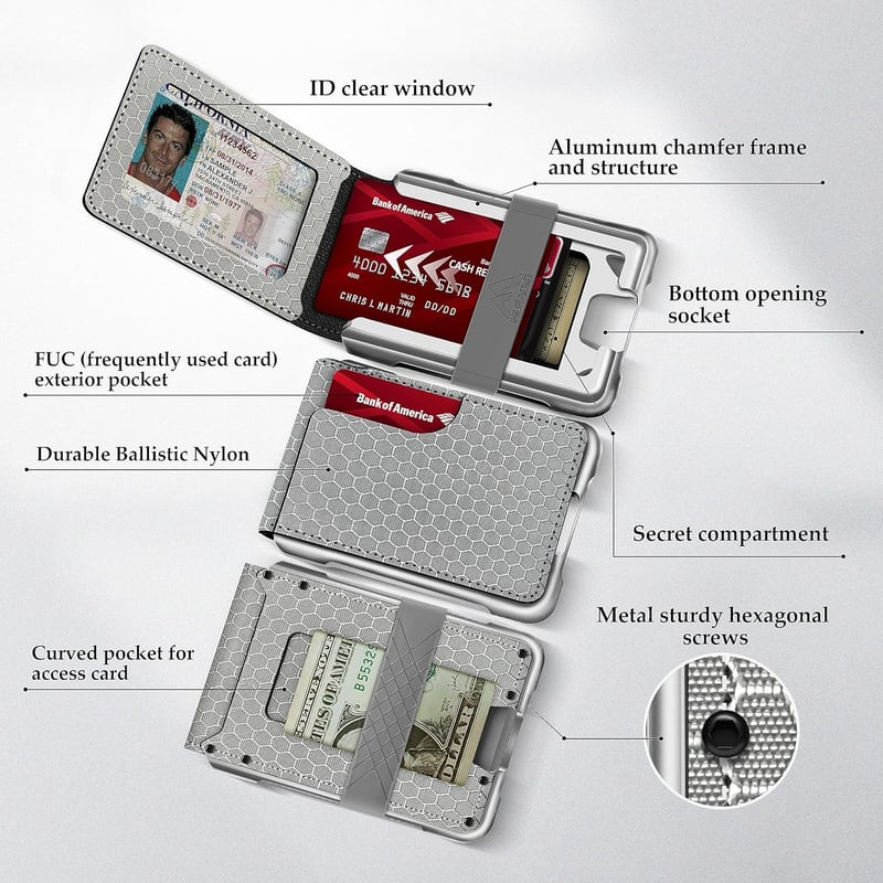 Tactical Bifold Wallet with RFID Blocking for Men