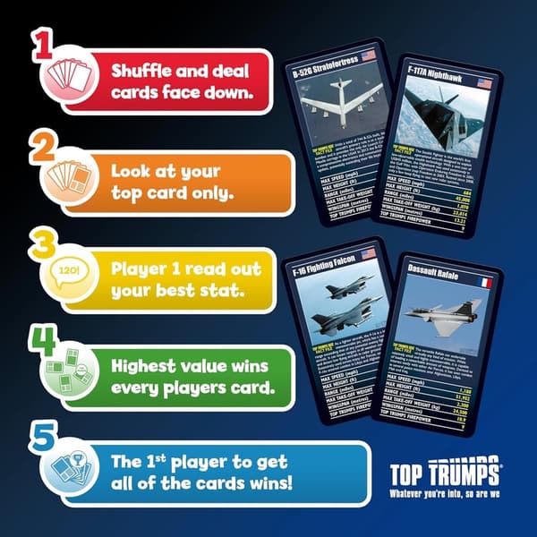 Ultimate Military Jets Top Trumps Card Game for Kids & Adults