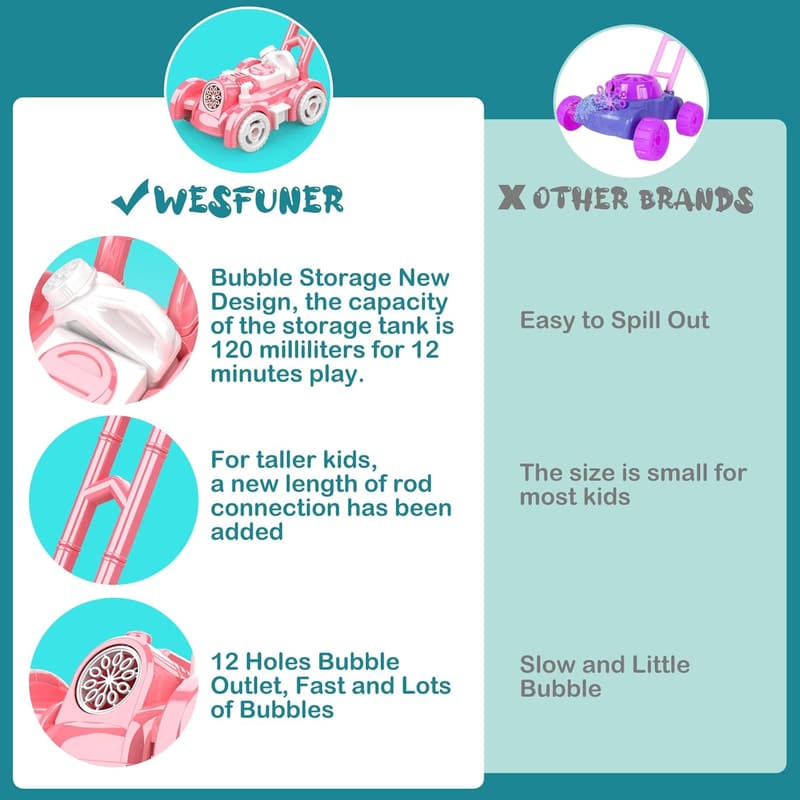 Bubble Lawn Mower Toy for Toddlers - Automatic Bubble Machine