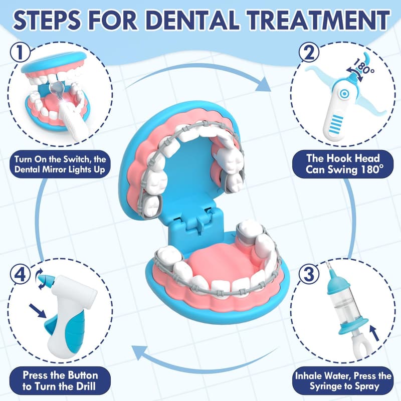Kids Dentist Play Set - Lehoo Castle Doctor Kit for Ages 3-5