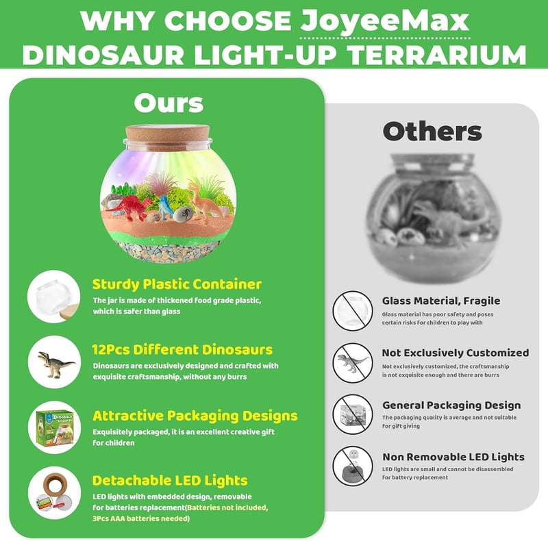 Dinosaur LED Night Light Terrarium Kit for Kids Ages 4-12
