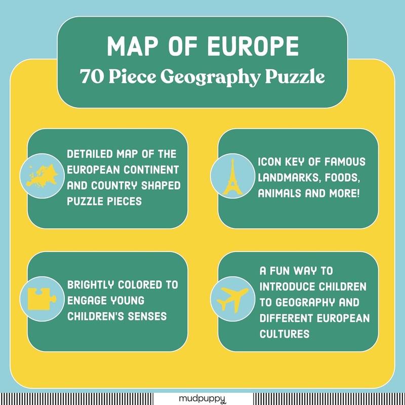 Europe Map Geography Puzzle - 70 Country-Shaped Pieces