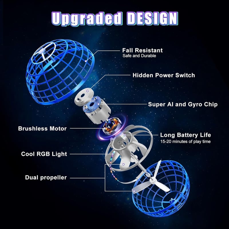 Hovering Orb Toy Drone with Controller for Kids & Adults (Blue)