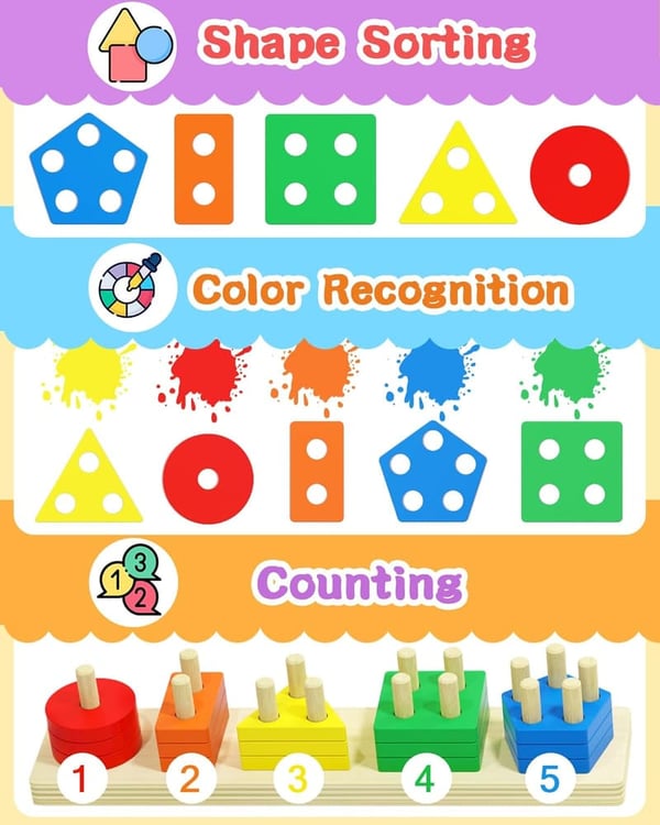 Wooden Shape Sorter Puzzle for Toddlers, Ages 1-3