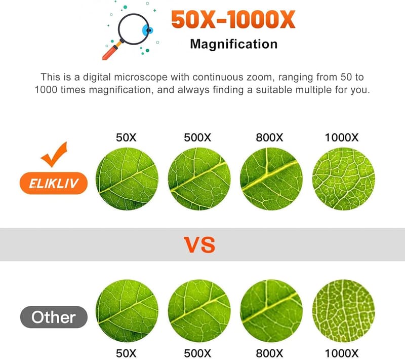 1000x Digital Coin Microscope with 8 LED Lights - LCD, PC Compatible