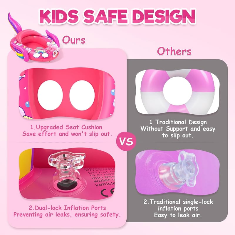 Unicorn Inflatable Pool Float with Water Gun for Kids