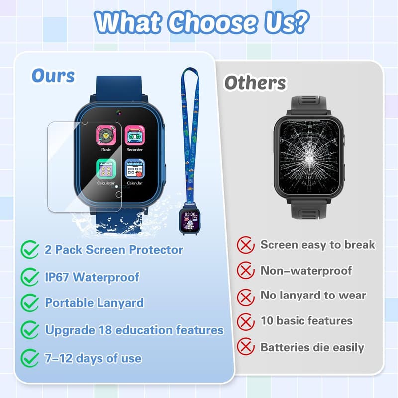 Kids Waterproof Smart Watch with Games & Dual Camera