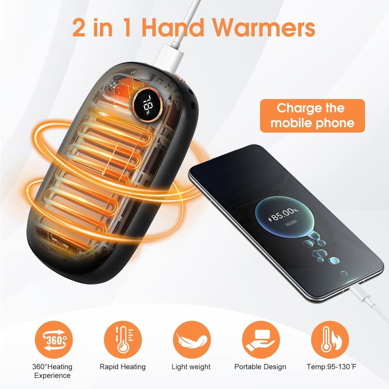Rechargeable Dual-Sided Hand Warmers - 6000mAh Portable Heater