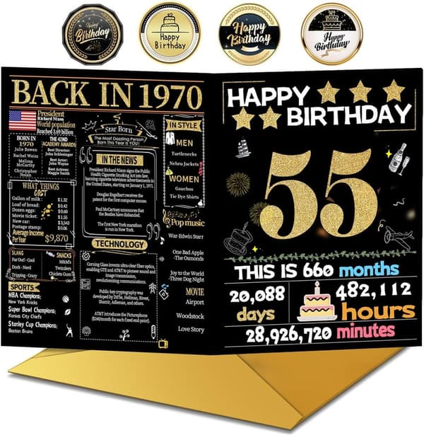 55th Birthday Card for Him or Her with Envelope