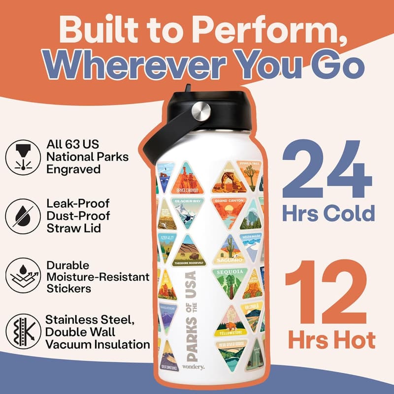 National Parks Water Bottle - 32 oz Insulated with 63 Stickers