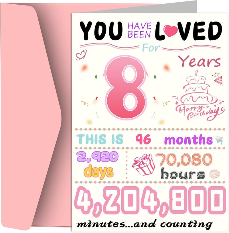 Unique Funny Birthday Card for 8-Year-Old Girl