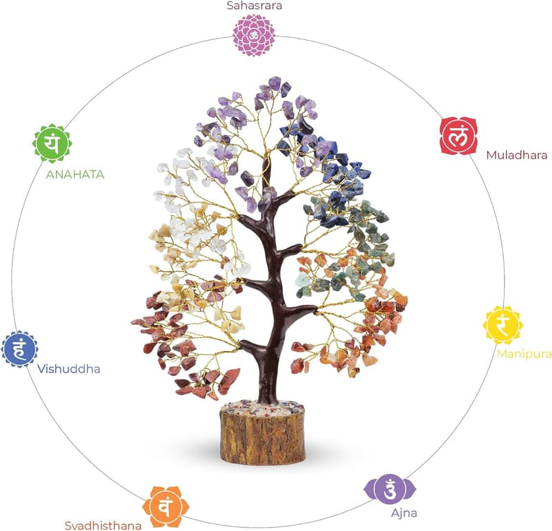 7 Chakra Tree of Life Crystal Decor - Feng Shui Gemstone Gift