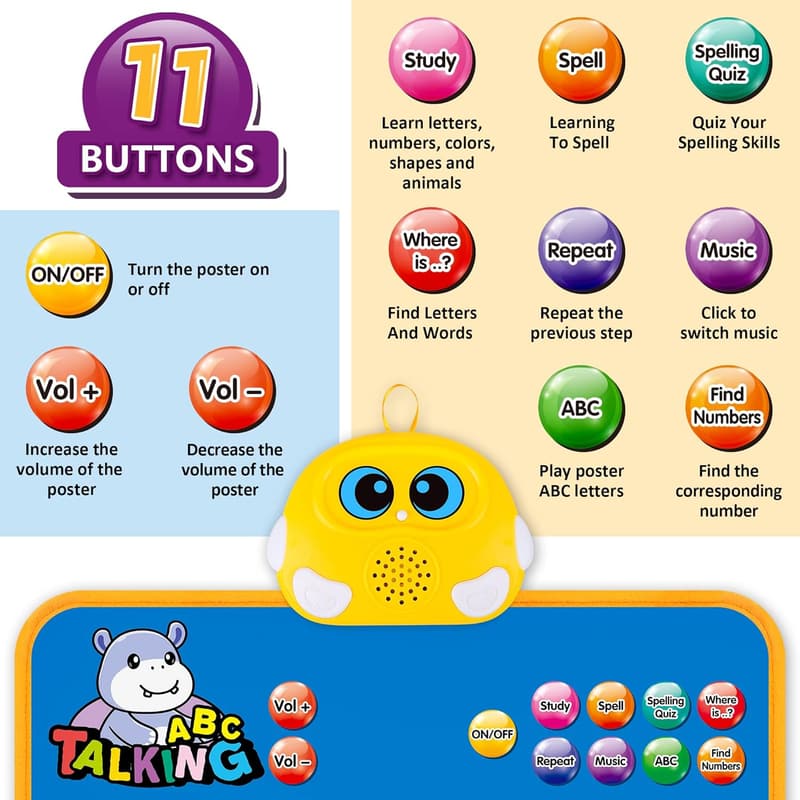 Interactive Talking ABC Wall Chart for Toddlers, Age 1-5