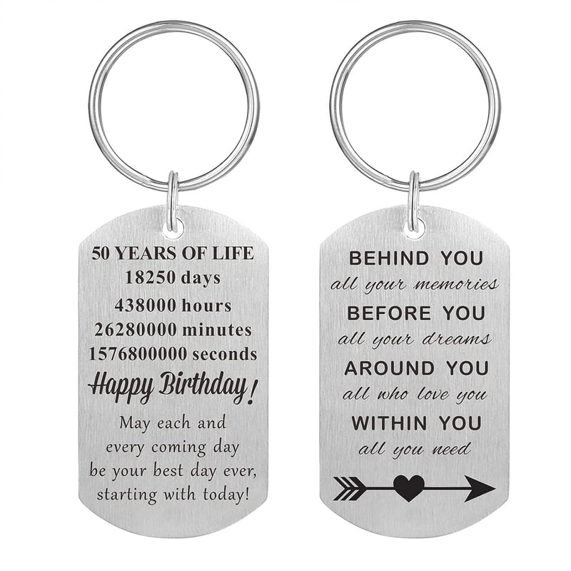 Happy Birthday Unisex Keychain Gift for Friends