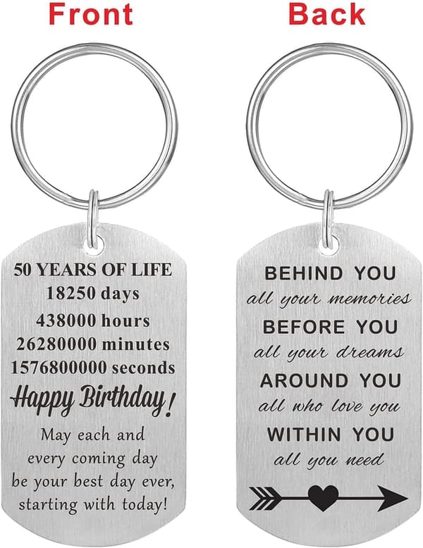 Happy Birthday Unisex Keychain Gift for Friends
