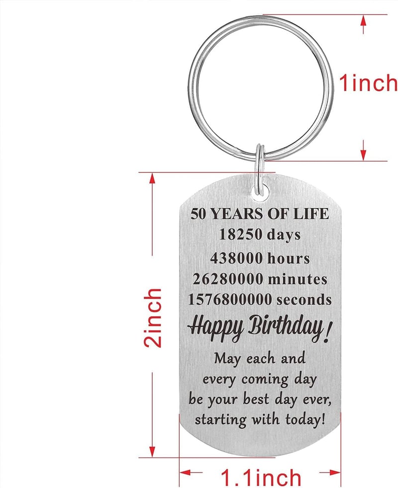 Happy Birthday Unisex Keychain Gift for Friends