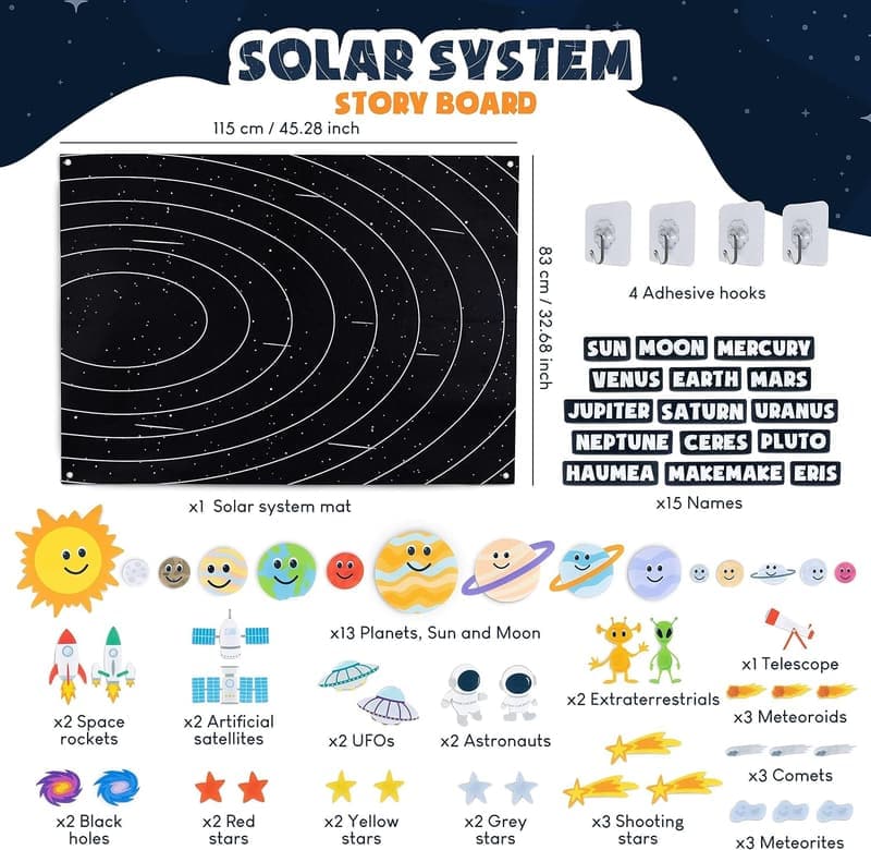 Solar System Felt Toy Set for Kids - Educational Birthday Gift