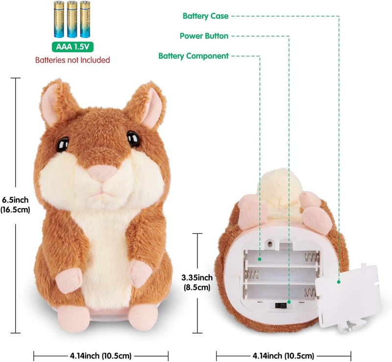 Interactive Talking Hamster Plush Toy for Kids Ages 2-6