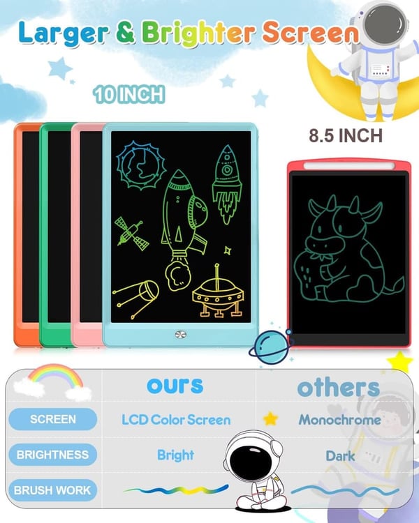 10-Inch LCD Writing Tablet for Kids - Educational Doodle Board