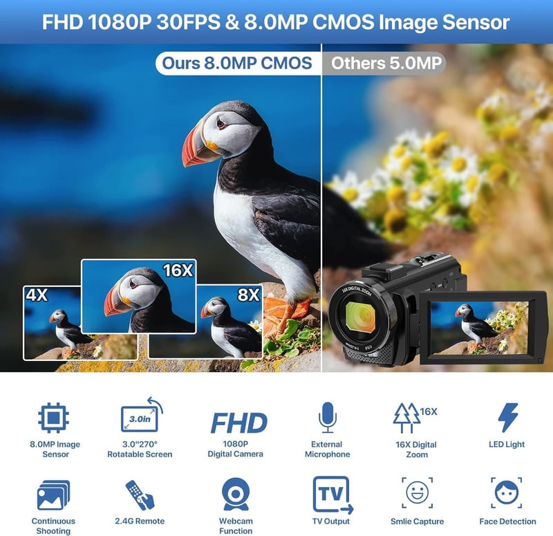 FHD 1080P YouTube Vlogging Camera with Microphone & Zoom