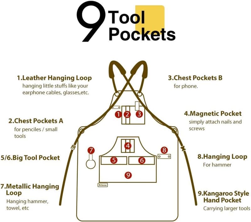 Durable Waxed Canvas Work Apron for Men - 9 Tool Pockets