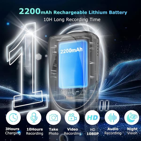 1080P Mini Body Cam with 128GB, Night Vision & 10HR Battery