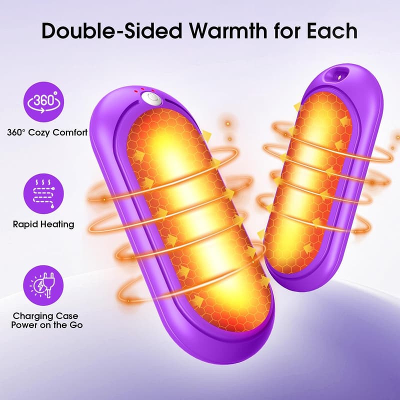 Rechargeable Hand Warmers with Charging Case - 2 Pack