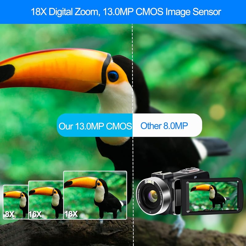 48MP 4K Camcorder with WiFi & 18X Zoom for Vlogging