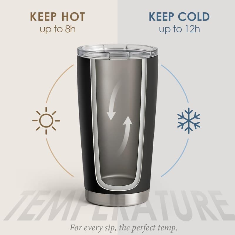 Happy Retirement Stainless Steel Tumbler - 20oz Insulated Gift