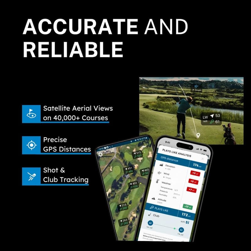 Golf Swing Trainer System for Android & iPhone