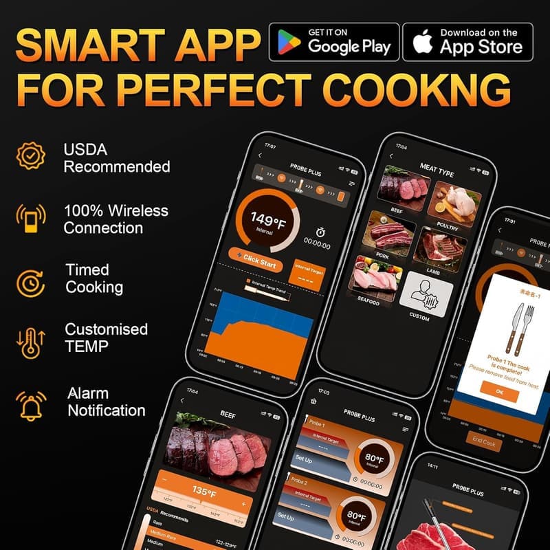 Smart Bluetooth Meat Thermometer with 2 Probes - Perfect Father's Day Gift