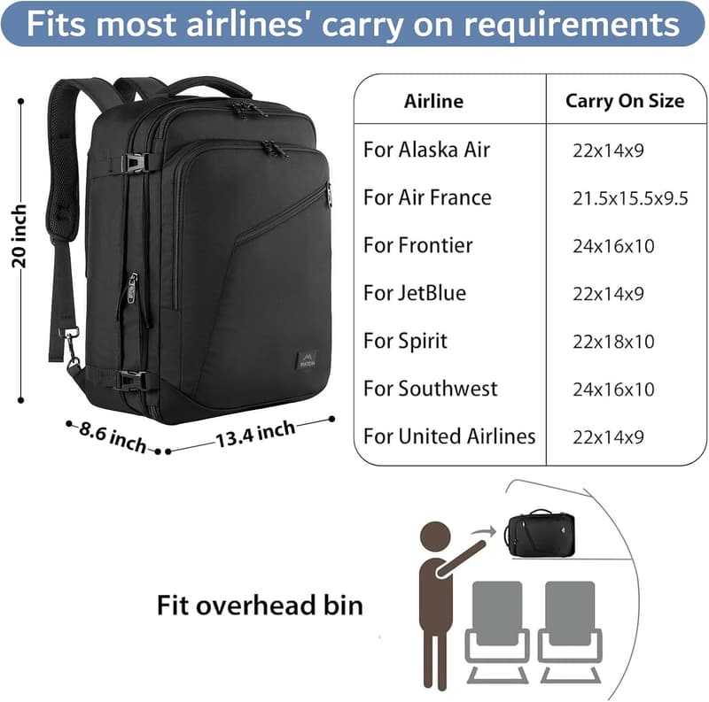 Water-Resistant 45L Travel Backpack for Men & Women