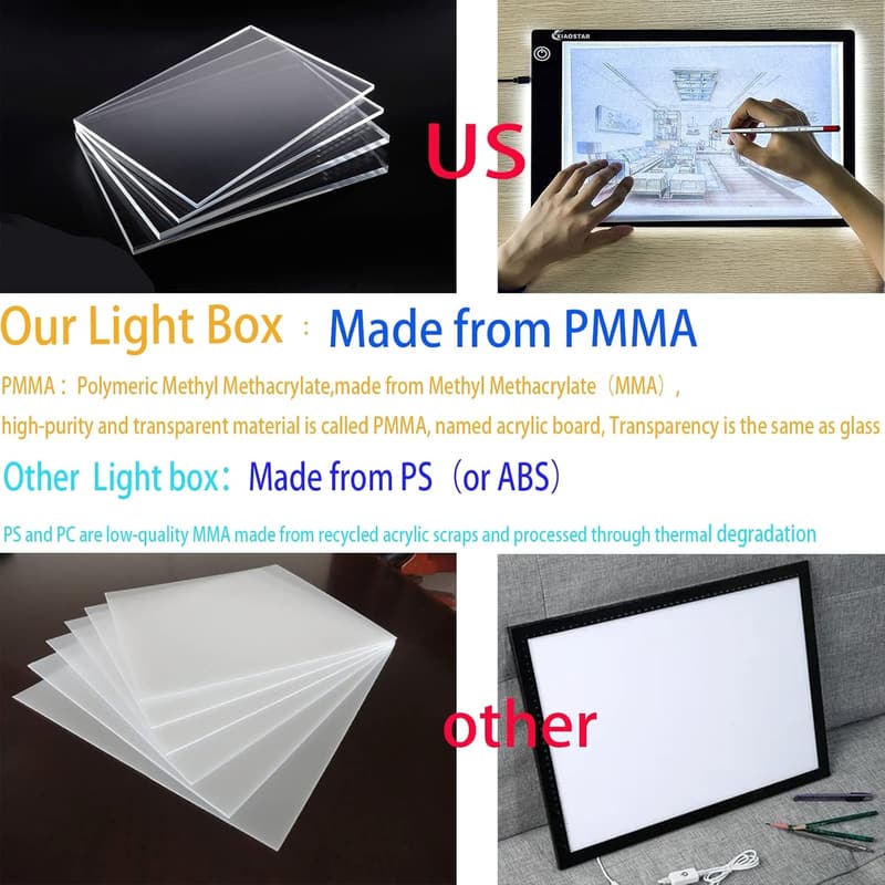 A4 Adjustable Brightness Tracing Board for Artists