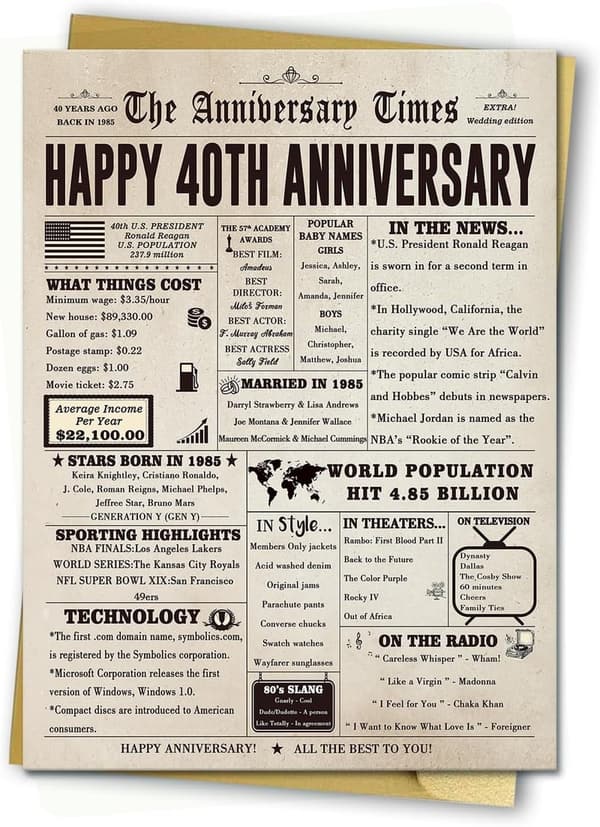 40th Anniversary Jumbo Card Gift for Couples