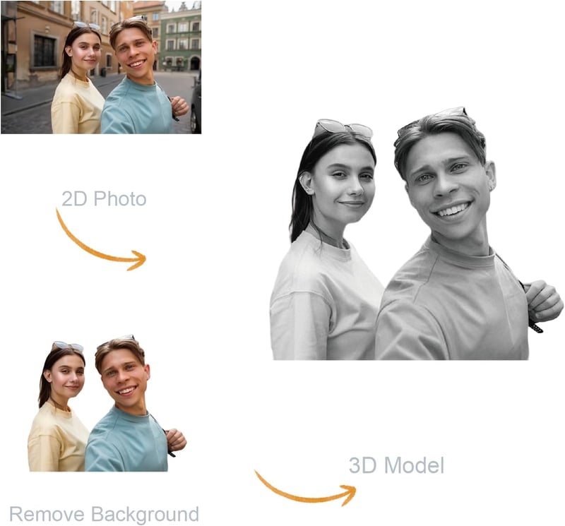 Custom 3D Crystal Photo Cube - Perfect Gift for Couples