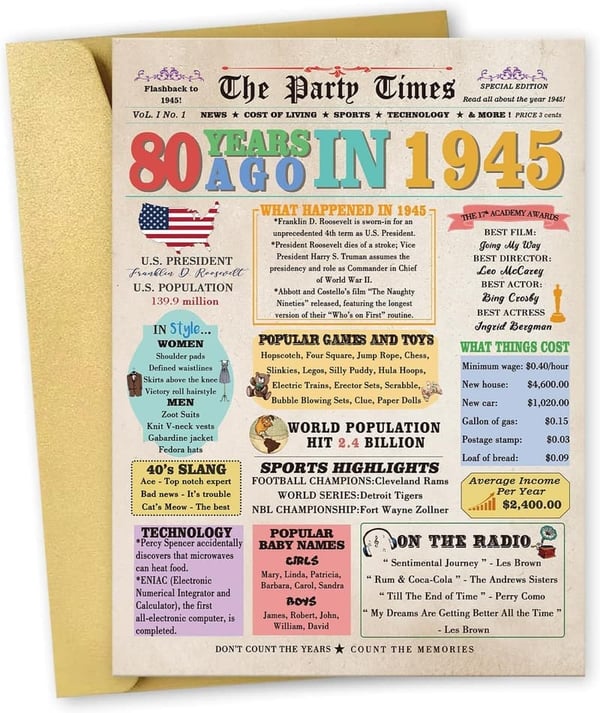 80th Birthday Card for Mom and Dad - Retro Gift Decorations