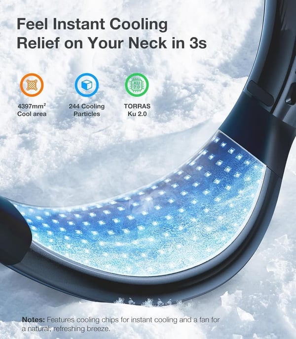 Portable Neck Fan with Dual Airflow - Perfect Gift for Dad