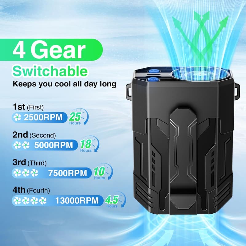 Rechargeable Portable Neck Fan - 4 Speeds, 24H Runtime