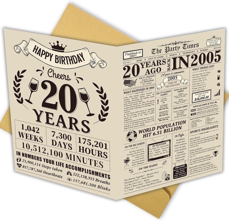 20th Birthday Card for Him/Her - Fun Design with 2005 Theme