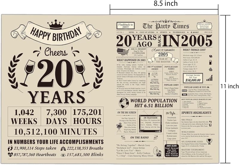 20th Birthday Card for Him/Her - Fun Design with 2005 Theme