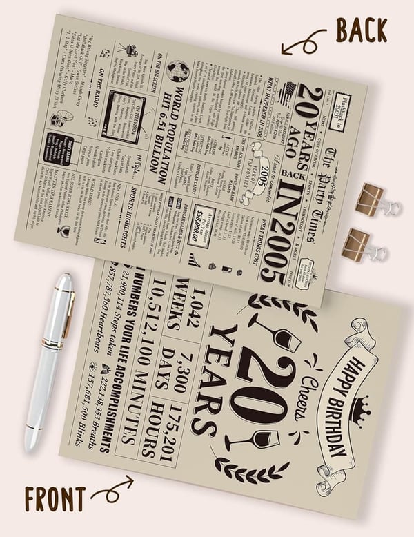 20th Birthday Card for Him/Her - Fun Design with 2005 Theme
