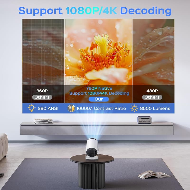 Portable Mini Projector with WiFi & Bluetooth, 1080P