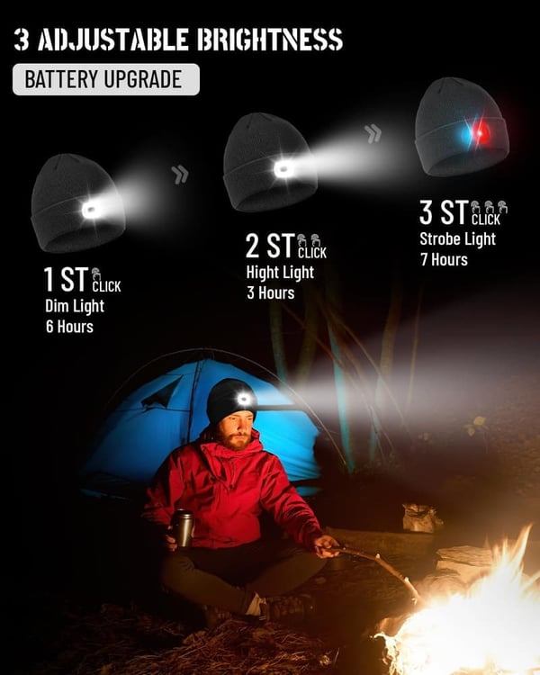 Unisex Winter Knit Beanie Headlamp - LED & USB Rechargeable